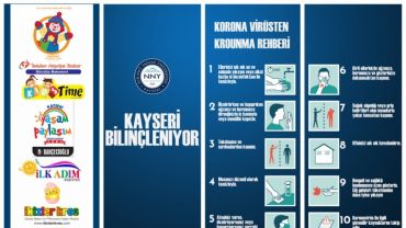 Nuh Naci Yazgan Üniversitesi Mühendislik Fakültesi İnşaat Mühendisliği Bölümü Öğrencileri Kayseri Halkını Covid-19 Pandemisine Karşı Bilinçlendirecek